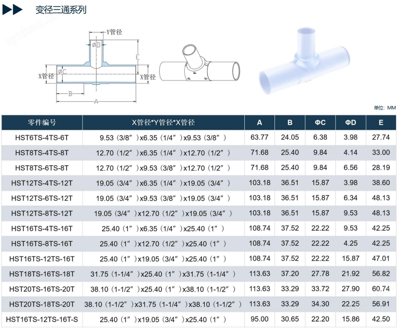 PFA变径三通接头规格.jpg