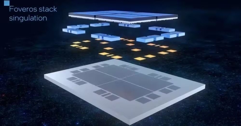 图2:英特尔的 Foveros 技术.jpg