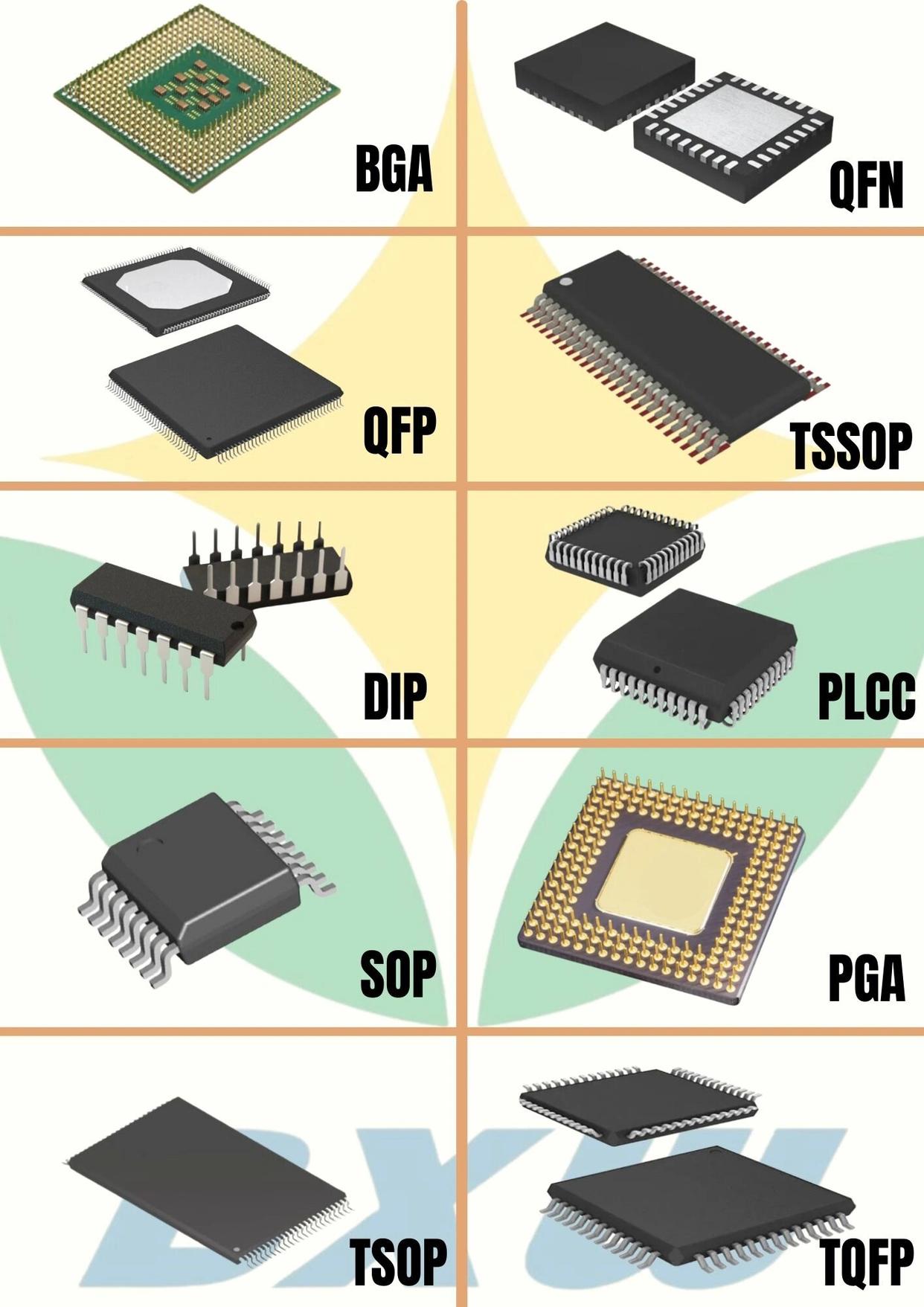 图1：10种芯片封装.jpg