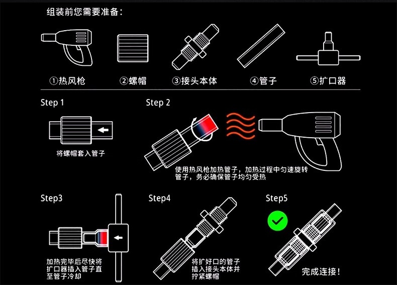 图1:PFA扩口接头组装方法.jpg